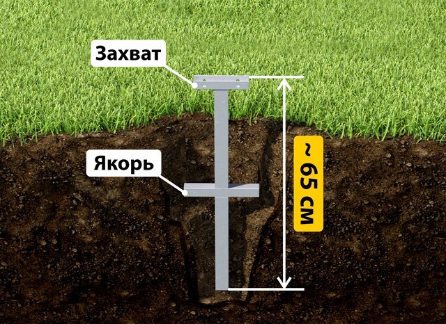 Купить якорные сваи для теплицы от производителя - лучшая цена в Кольчугино от 2614 руб