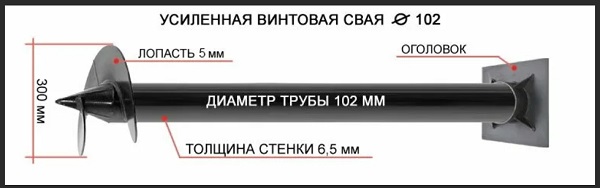 Купить сваи толщиной стенок от 6 мм в Кольчугино по цене 1412 рублей | Интернет-магазин свай